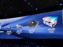 Huawei introduces four integrated solutions for proprietary AI chips