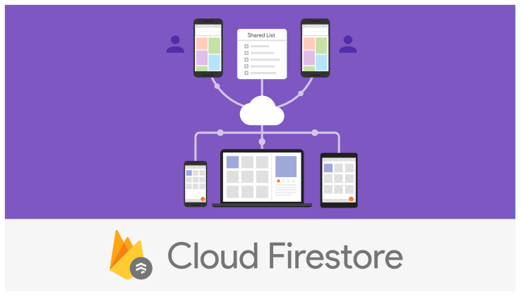 Google makes Cloud Firestore available to mobile app developers