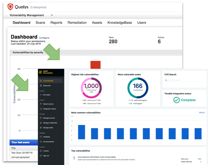 Puppet unveils new integrations for policy-as-code to boost security and compliance