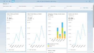 SAP puts more emphasis on robotic process automation in its new S/4HANA release