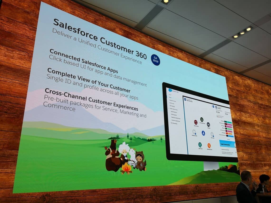 Salesforce-c360 Salesforce-c360
