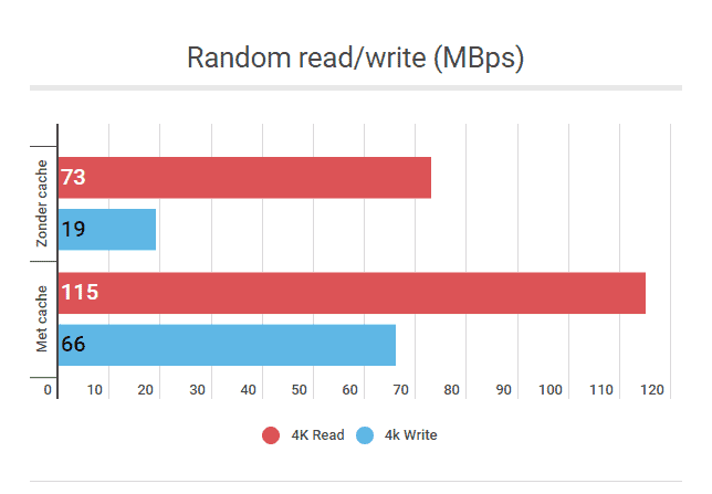 Synology-4 Synology-4