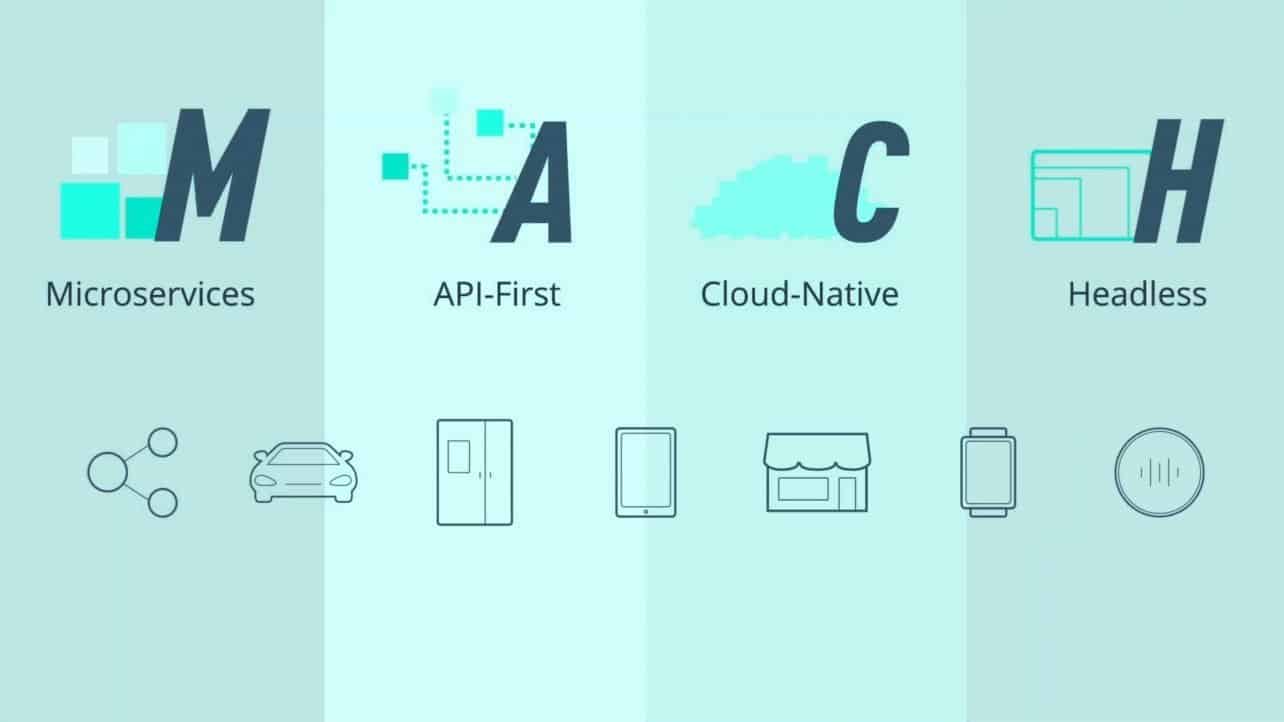 Commercetools wants to stand out with the MACH approach - Techzine Global