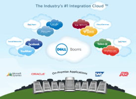 Dell Boomi focuses on blockchain integrations with new update