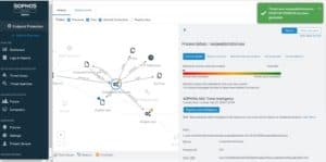 Sophos expands Intercept X Advanced with detection and response tools