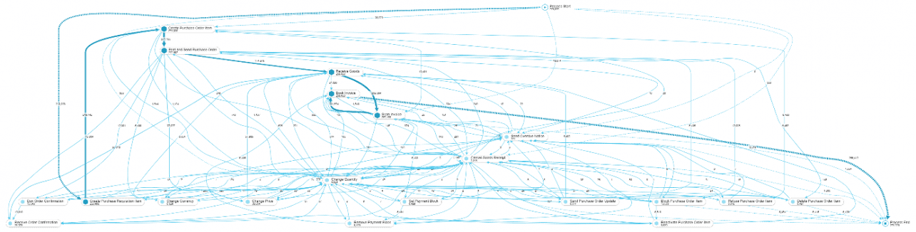 spaghetti-1284×326 spaghetti-1284×326
