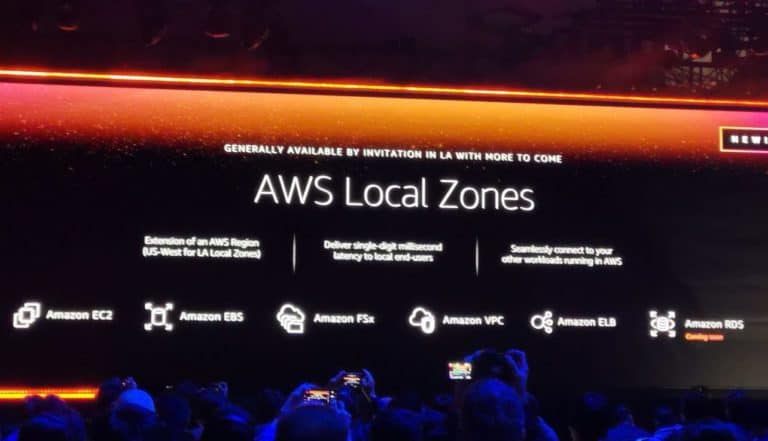 AWS will be dominant in every big city with Local Zones