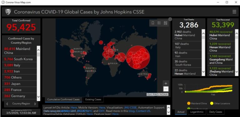 Hackers spread malware with fake coronavirus world map