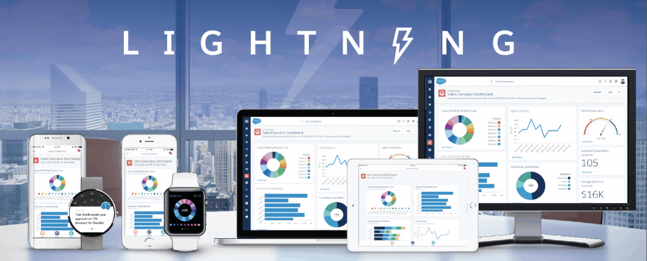 Marketing-Cloud-Developer合格率