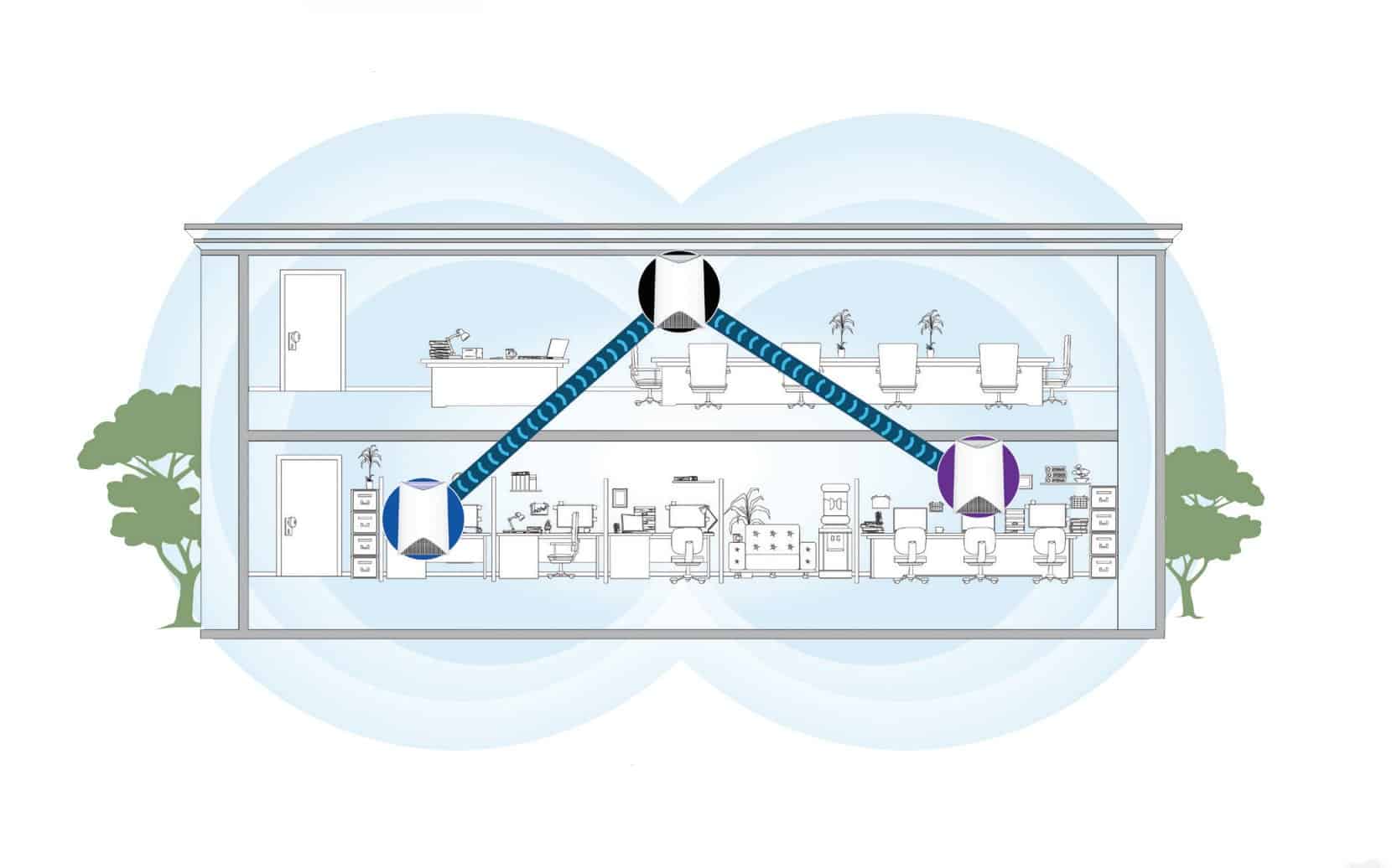 Netgear's Orbi 860 mesh routers are a more affordable option for