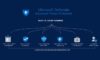 Microsoft Defender identifies Google and Zoom as malicious