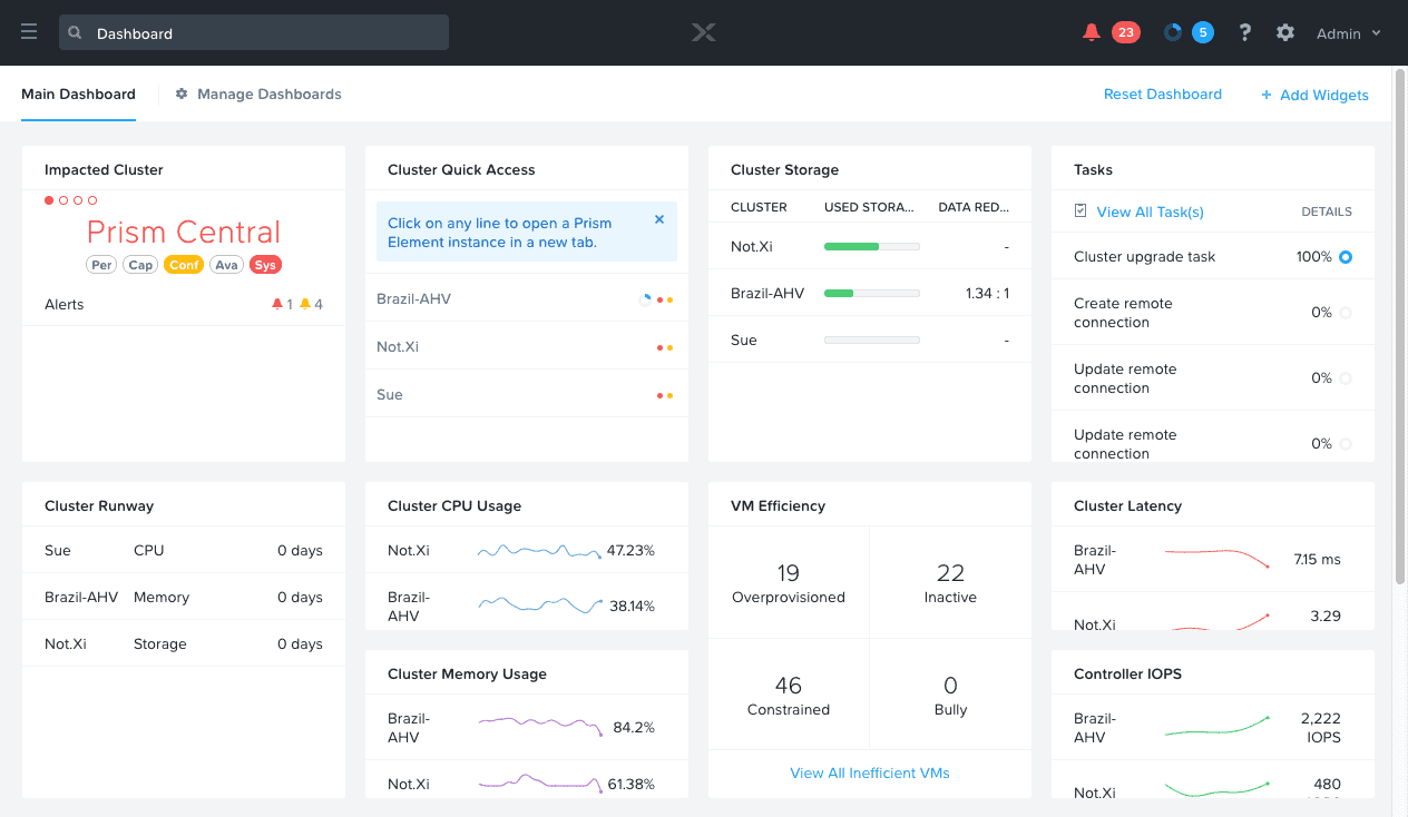 nutanix-prism nutanix-prism