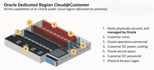 Cloud-Customer-Image Cloud-Customer-Image