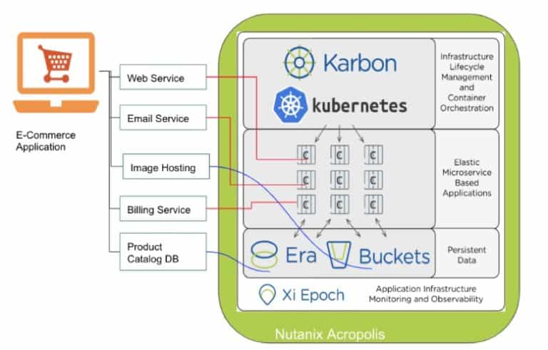 Karbon-1-768×491-1 Karbon-1-768×491-1