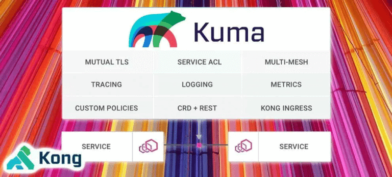 Kong’s Kuma joins Cloud Native Computing Foundation