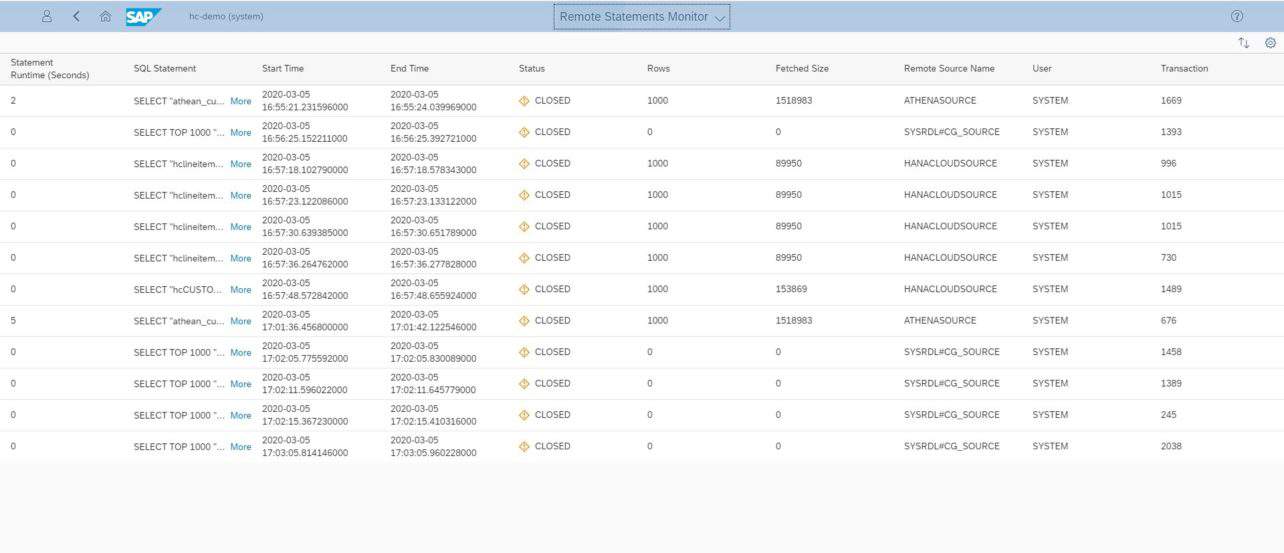 Data-Virtualization-02-1284×553-1 Data-Virtualization-02-1284×553-1