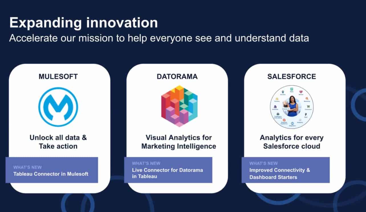 2-tableau-mulesoft-salesforce 2-tableau-mulesoft-salesforce