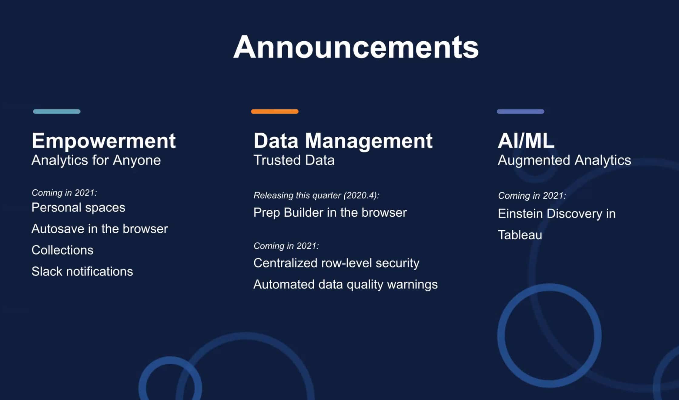 Einstein Analytics and Tableau form a single powerful solution ...