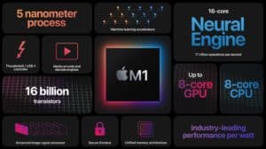 Apple M1-native malware is already appearing in the wild