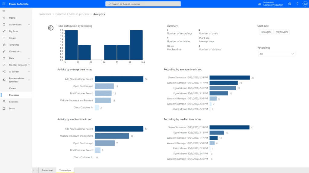 20201210-power-automate-platform-2 20201210-power-automate-platform-2