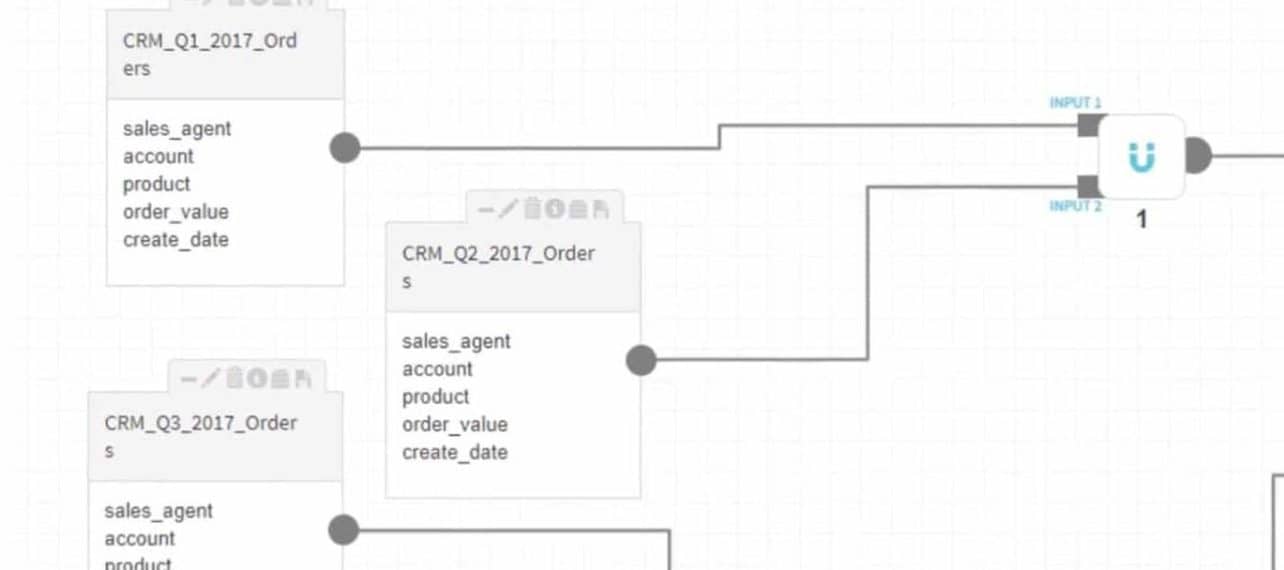 4-qlik6-scaled-e1606475248686 4-qlik6-scaled-e1606475248686
