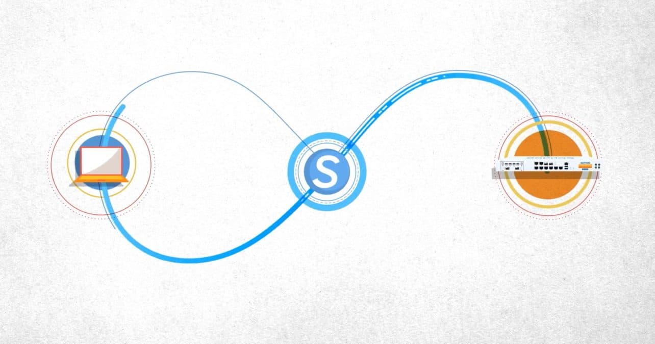 sophos protection updating failed