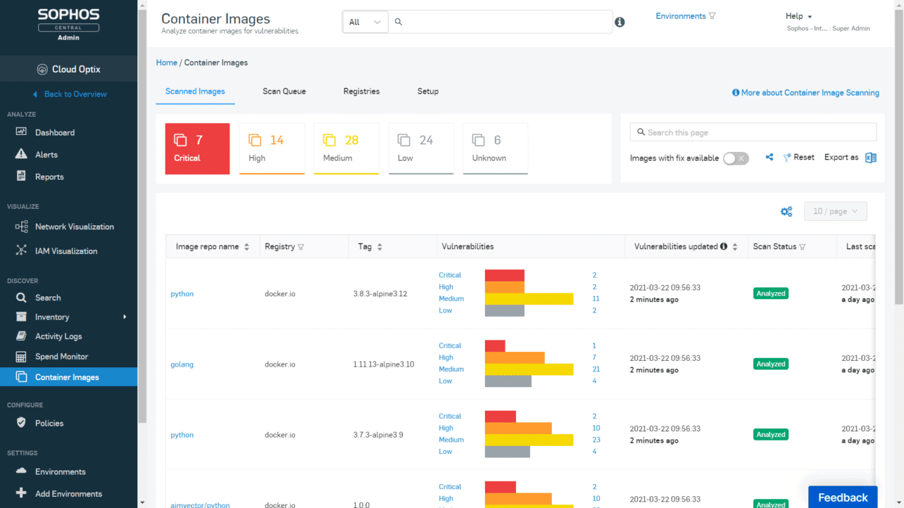 20210329-sophos-cloud-optix-containers 20210329-sophos-cloud-optix-containers