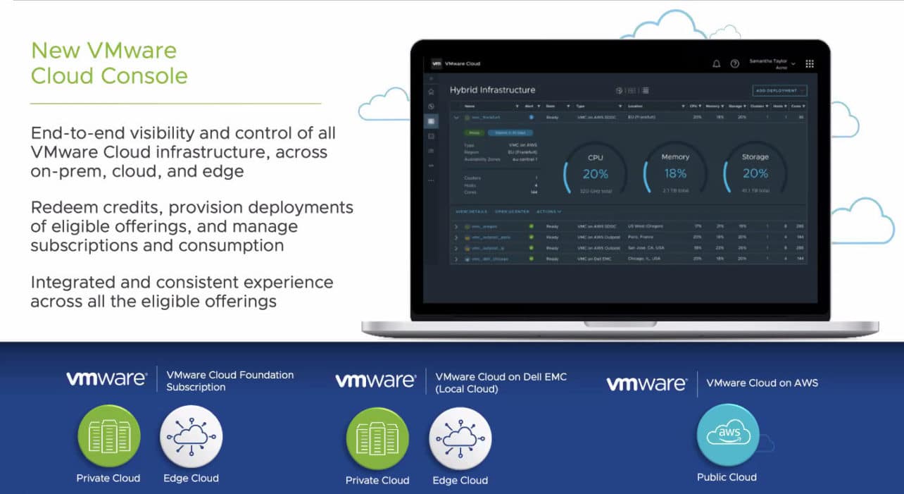vmware-cloud-console vmware-cloud-console