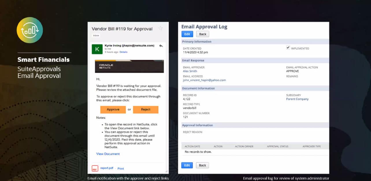 netsuite-email-approval NetSuite E-mail approval