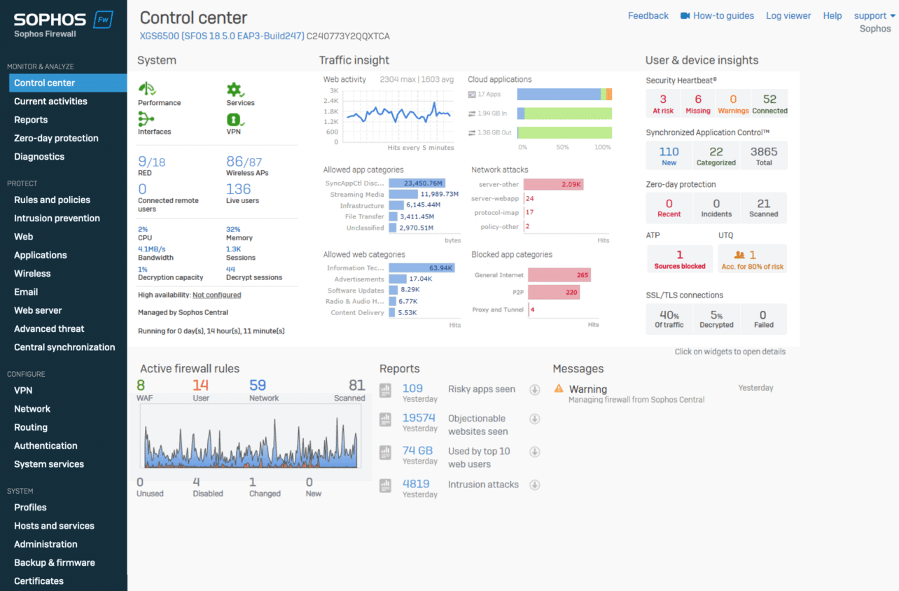 sophos-control-center sophos-control-center