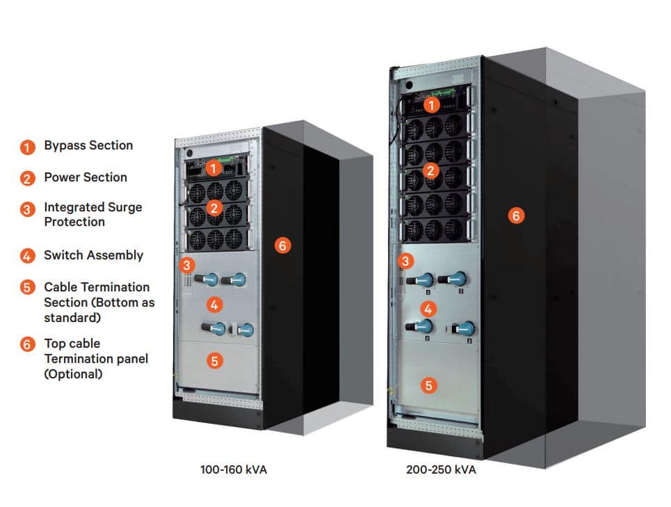 Vertiv_Liebert_EXM2 Vertiv_Liebert_EXM2