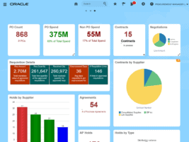 Oracle Fusion Cloud Procurement is about more than reducing costs