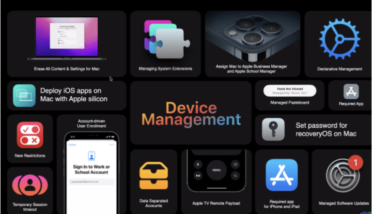 Apple macOS, iPadOS 15, and iOS 15 get updates for enterprise use