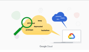 Google releases Unattended Project Recommender to optimize cloud costs