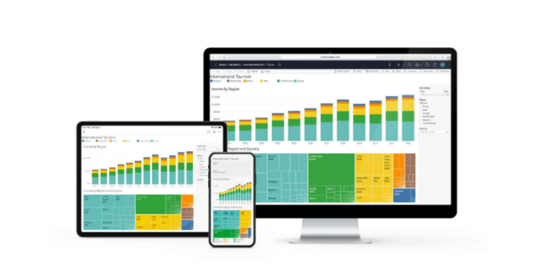 Tableau’s newest release helps organizations scale up data analytics