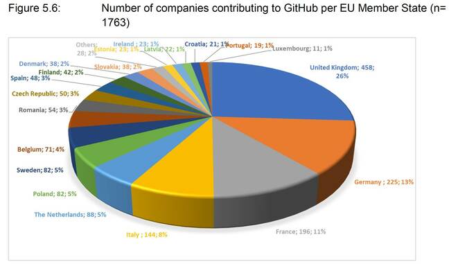 ukcontributions ukcontributions