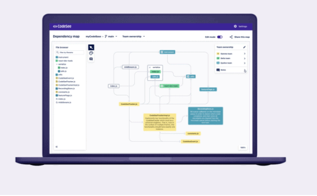 CodeSee announces open-source OSS Port to help visualize projects