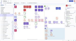 Lucid launches Lucidscale for visualization of cloud environments