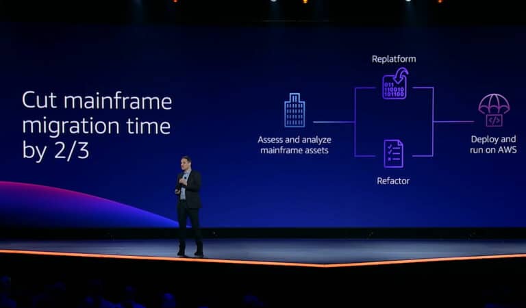 AWS offers solution to migrate mainframes to the cloud