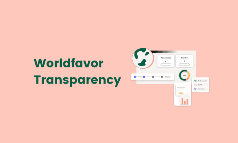 Worldfavor introduces Transparency, the ‘LinkedIn for sustainability data’