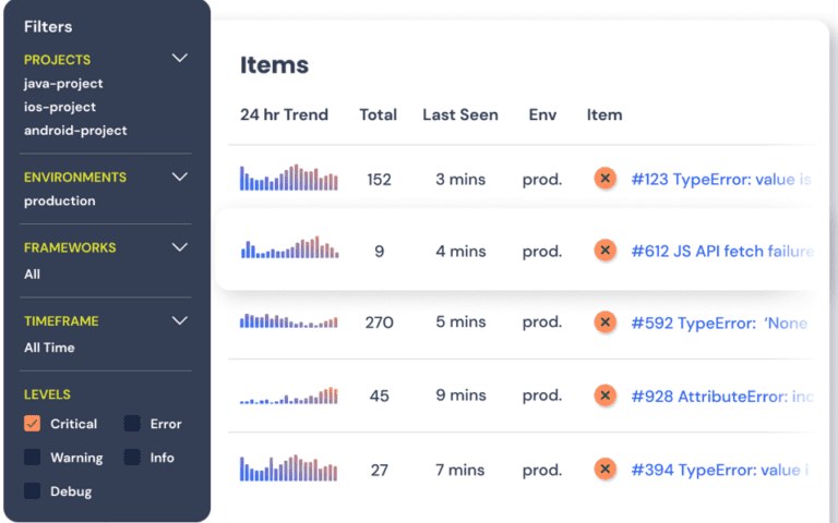 Rollbar upgrades its error monitoring platform for developers