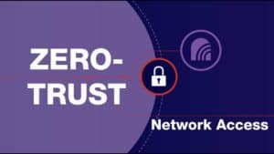 Fortinet guarantees secure network access with Zero Trust