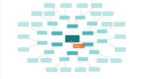 Lucid takes collaboration to the next level with intelligent diagrams and whiteboards