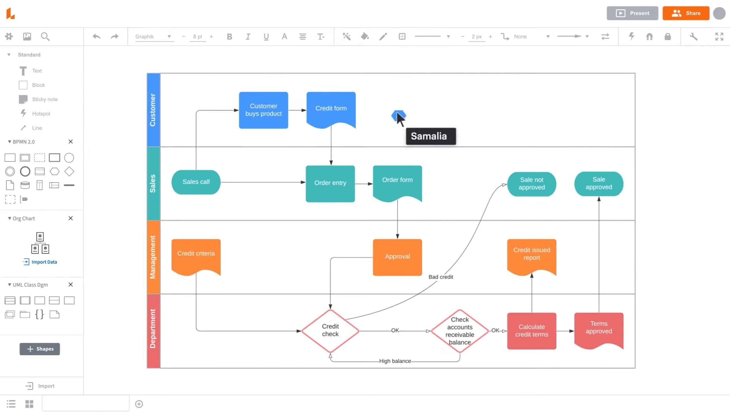 Lucid Takes Collaboration To The Next Level With Intelligent Diagrams Lucid Takes Collaboration To The Next Level With Intelligent Diagrams