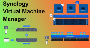 Synology Virtual Machine Manager: from devserver to high availability cluster