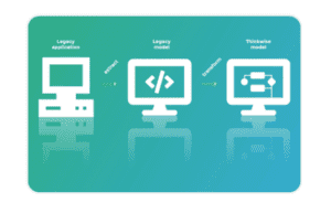 Thinkwise releases 2022.v1, expands transformation functionality