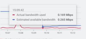 Google Meet now shows bandwidth consumption of conferences