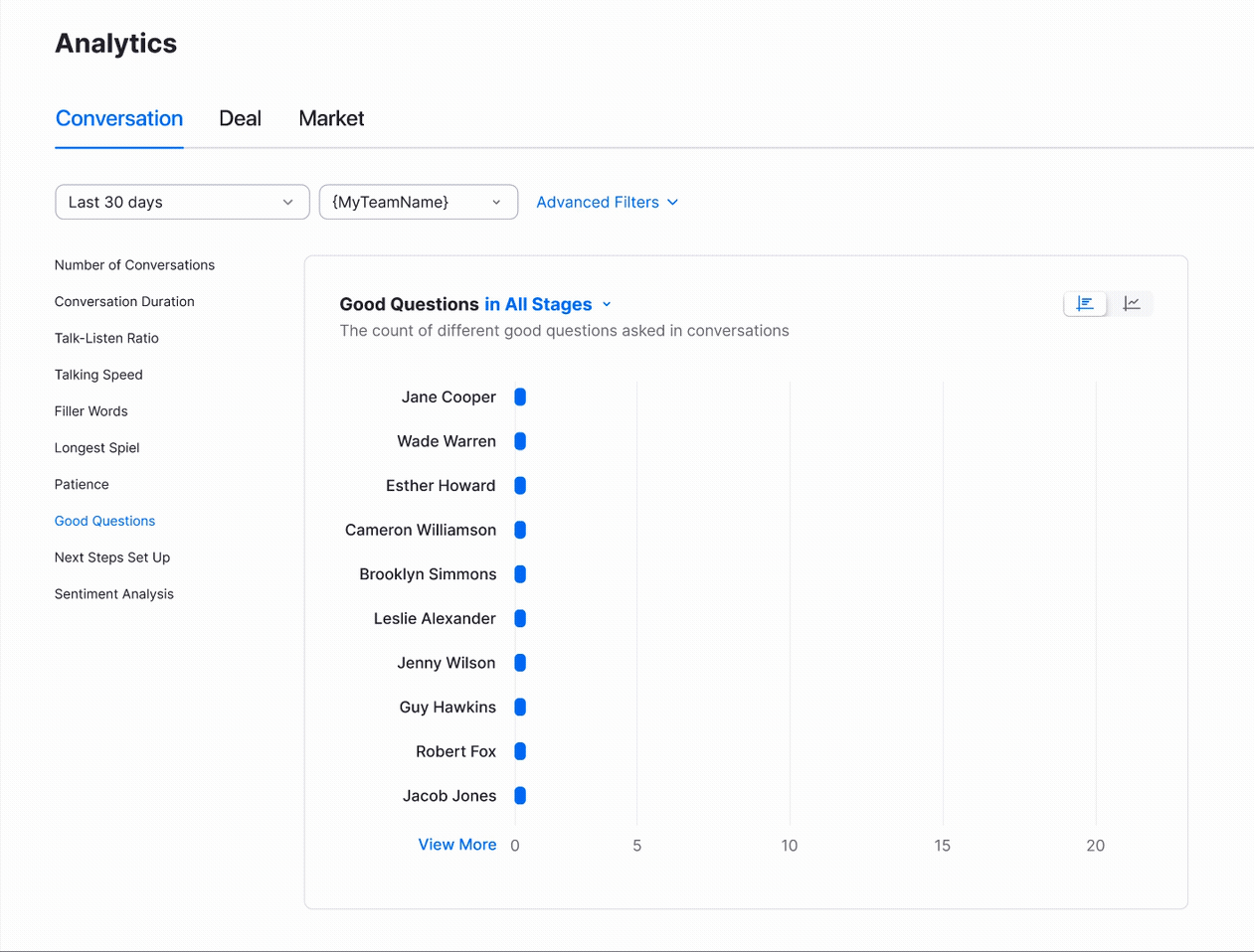 IQ-Analytics-Screen IQ-Analytics-Screen