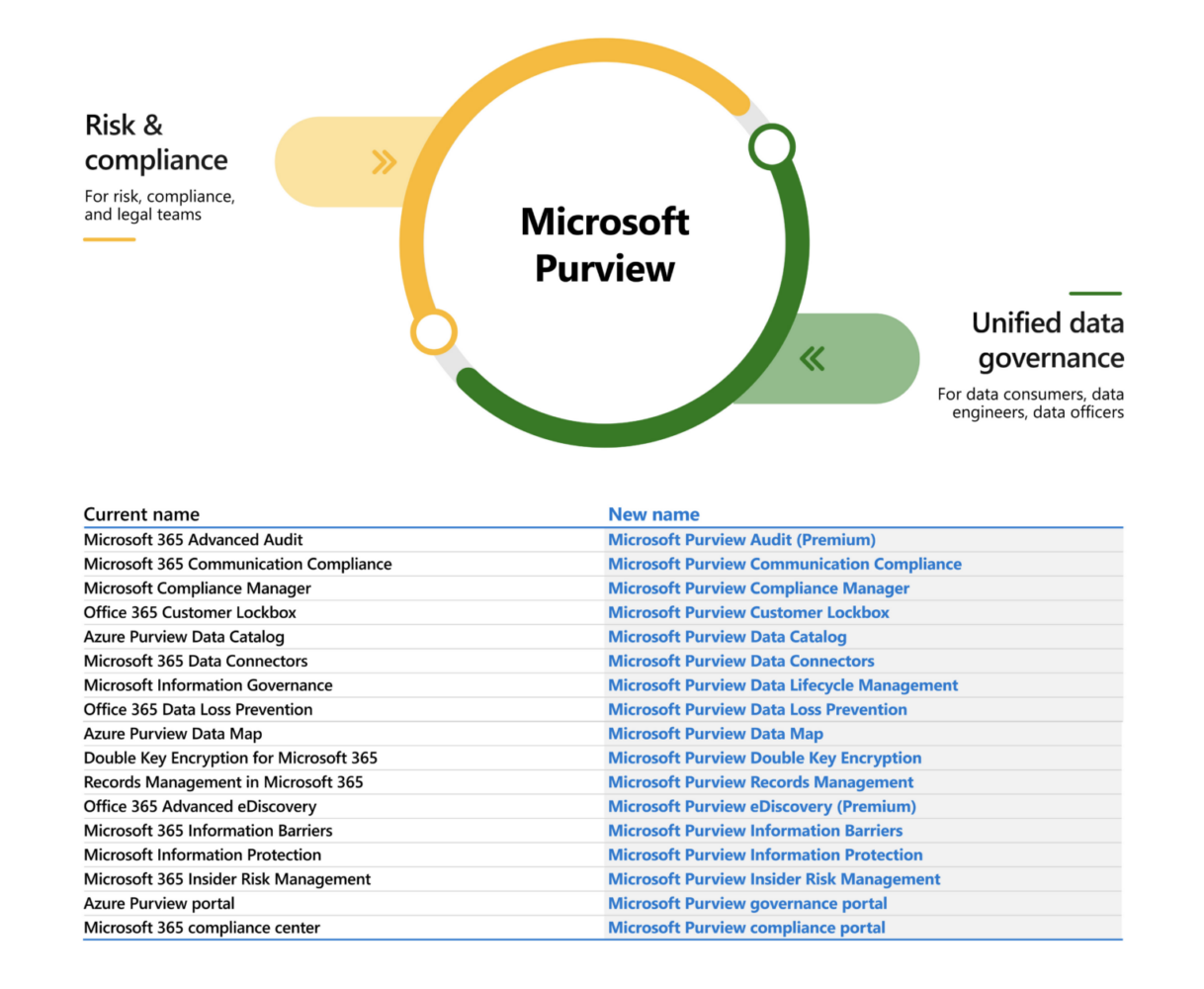 MicrosoftTeams-image-10-1536×1261-1-1218×1000-1 MicrosoftTeams-image-10-1536×1261-1-1218×1000-1