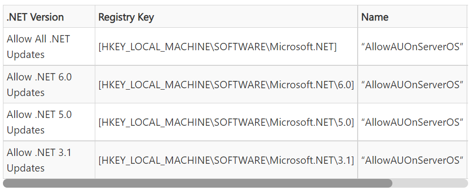 Wndows-Server-1 Wndows-Server-1